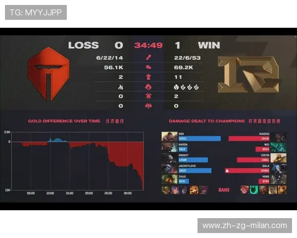 Cloud9开团节奏与换位训练——提升团队默契的核心秘籍