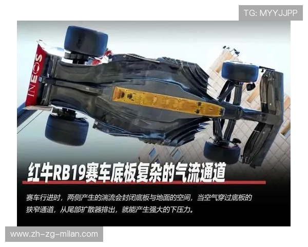 F1赛车空气动力学对比赛胜负的决定性影响