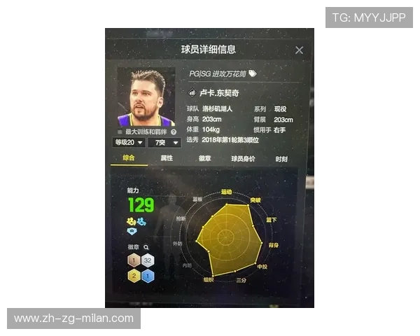 东契奇带队能力被量化评估，球队建队方向或受影响