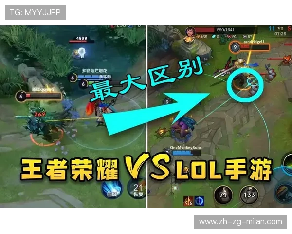 《英雄联盟手游》职业联赛与《王者荣耀》国际赛事的未来展望，英雄联盟与王者荣耀比赛